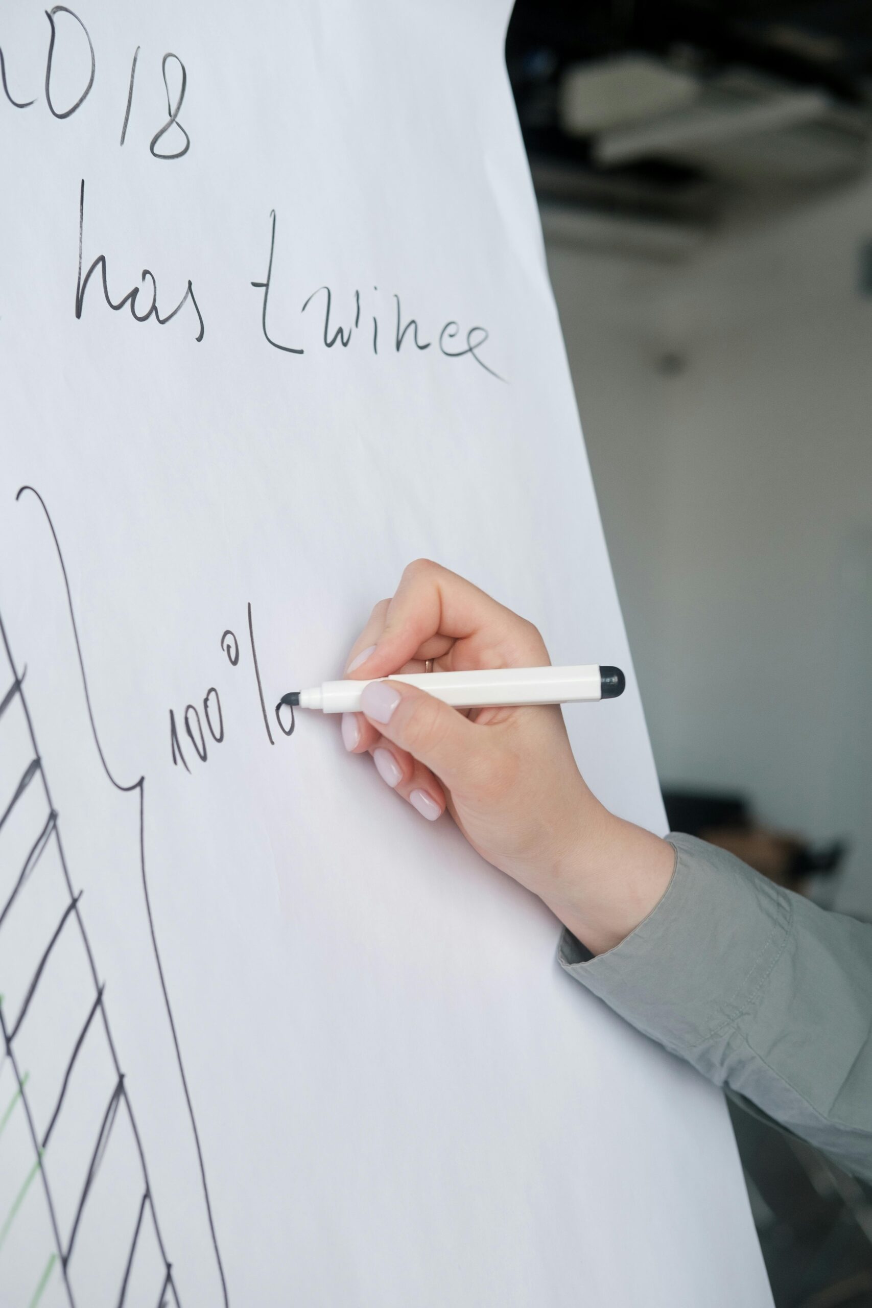 Close-up of a hand writing on a whiteboard with a pen, showing 100% mark.